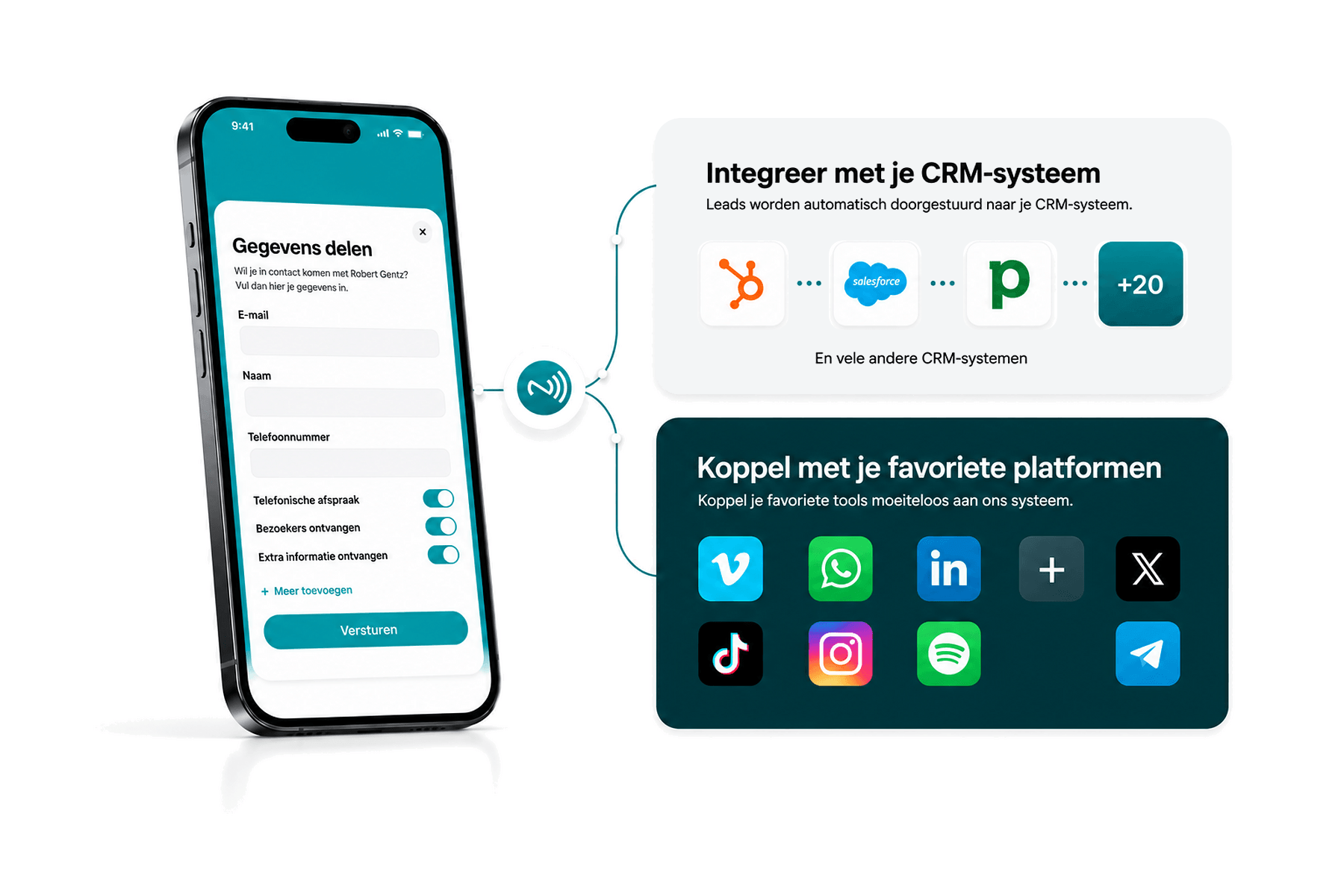 CRM integration