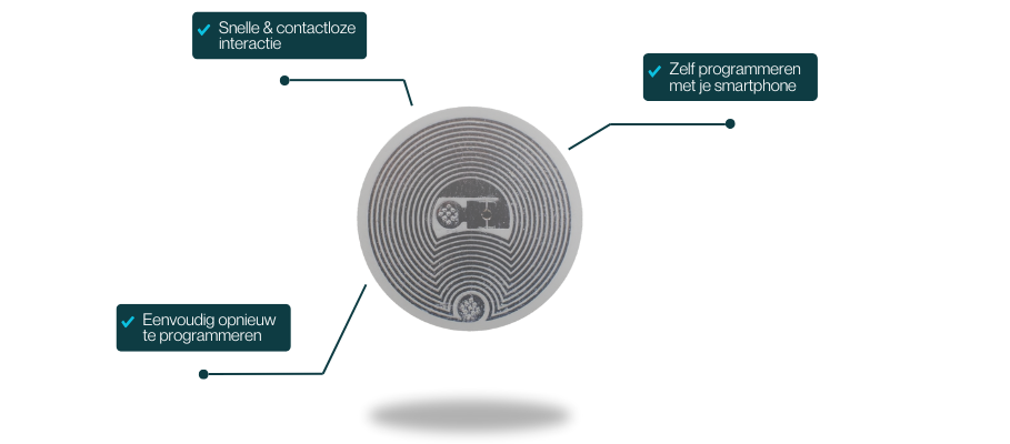 Register products